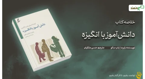 کاور انگیزه